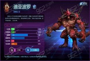 美人鱼爆料迪亚波罗视频,揭秘海底王者的真实面目 第2张 美人鱼爆料迪亚波罗视频,揭秘海底王者的真实面目 第2张